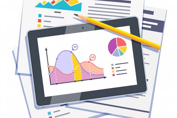 Measuring Results