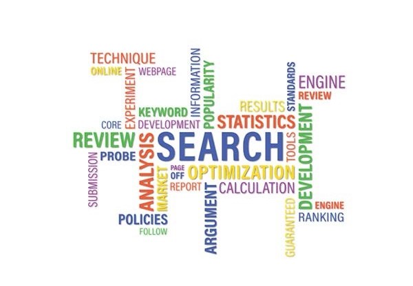 What is keyword research?