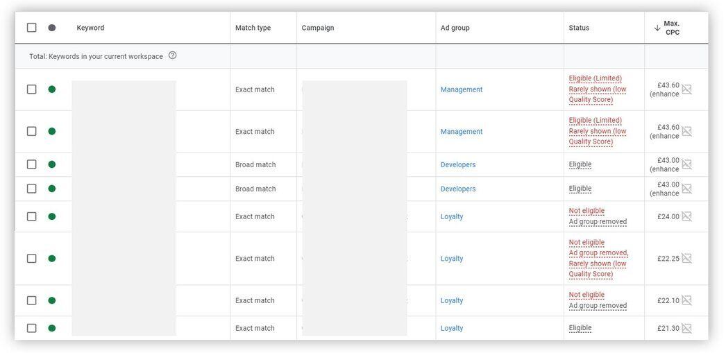 bid-management